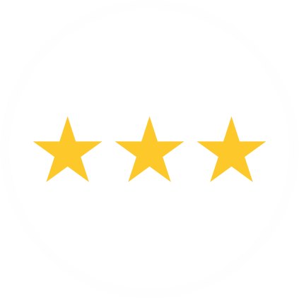 Customer rating